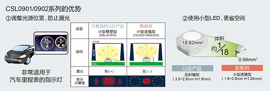 image.png?imageView2/2/w/550