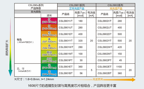 image.png?imageView2/2/w/550