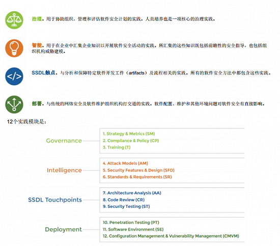 image.png?imageView2/2/w/550