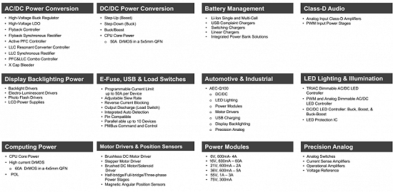 1540830753132889.png?imageView2/2/w/550 image.png?imageView2/2/w/550