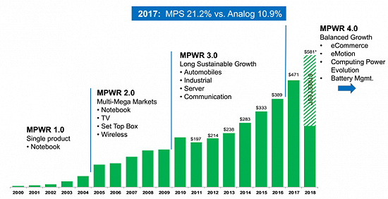 1540830771219681.png?imageView2/2/w/550 image.png?imageView2/2/w/550