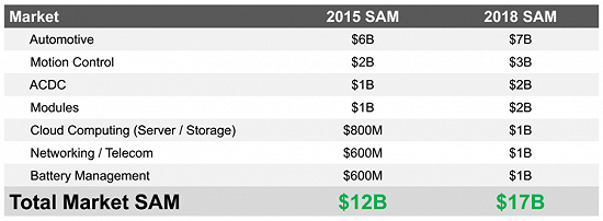 1540830887298201.png?imageView2/2/w/550 image.png?imageView2/2/w/550