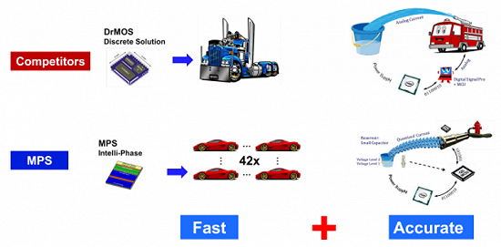 1540830933916896.png?imageView2/2/w/550 image.png?imageView2/2/w/550