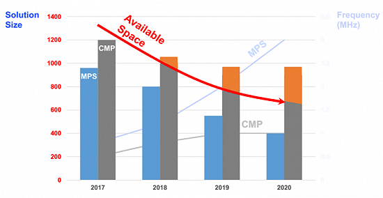 1540830944441776.png?imageView2/2/w/550 image.png?imageView2/2/w/550