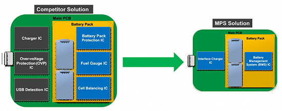 1540830981846585.png?imageView2/2/w/550 image.png?imageView2/2/w/550