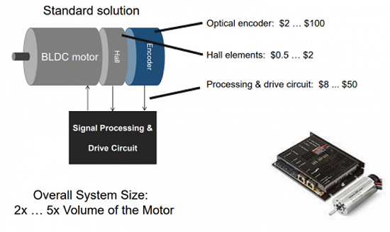 1540831163835521.png?imageView2/2/w/550 image.png?imageView2/2/w/550