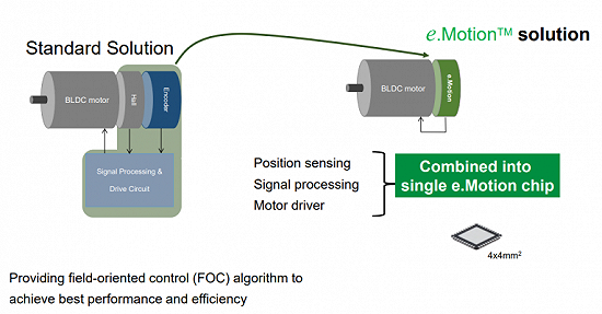 1540831182774053.png?imageView2/2/w/550 image.png?imageView2/2/w/550