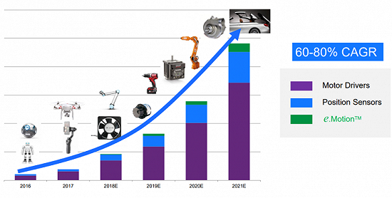 1540831223481587.png?imageView2/2/w/550 image.png?imageView2/2/w/550