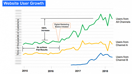 1540831280786948.png?imageView2/2/w/550 image.png?imageView2/2/w/550