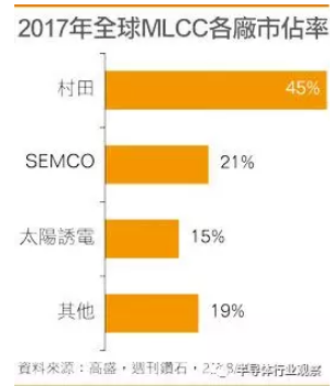 image.png?imageView2/2/w/550