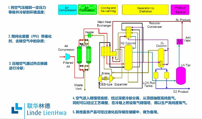 image.png?imageView2/2/w/550