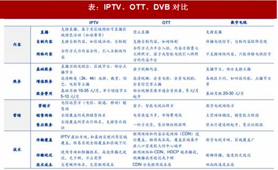 1540952260474330.png?imageView2/2/w/550 image.png?imageView2/2/w/550