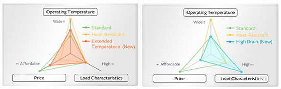 image.png?imageView2/2/w/550