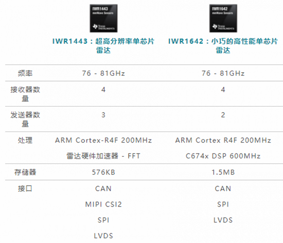 1541037687411556.png?imageView2/2/w/550 图片.png?imageView2/2/w/550