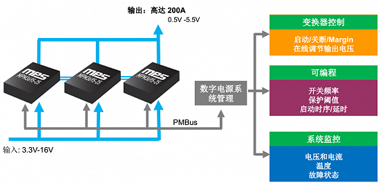 图片.png?imageView2/2/w/550