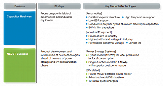 1541054871242538.png?imageView2/2/w/550 image.png?imageView2/2/w/550