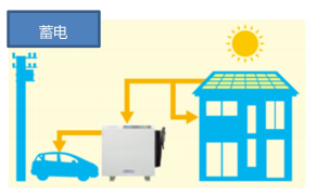 1541054901724753.png?imageView2/2/w/550 image.png?imageView2/2/w/550