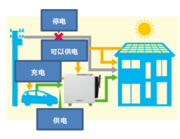 image.png?imageView2/2/w/550