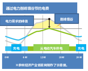 1541054910356711.png?imageView2/2/w/550 image.png?imageView2/2/w/550