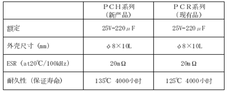 1541054936826840.png?imageView2/2/w/550 image.png?imageView2/2/w/550