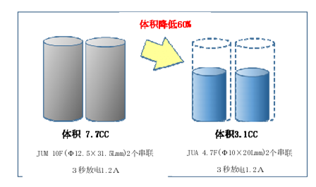 1541054950872178.png?imageView2/2/w/550 image.png?imageView2/2/w/550