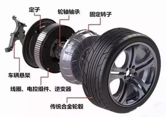 image.png?imageView2/2/w/550