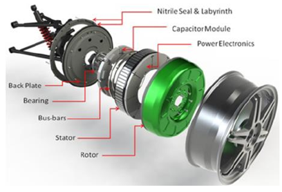 image.png?imageView2/2/w/550