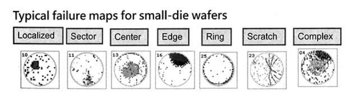 image.png?imageView2/2/w/550