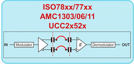 1541470852407458.png?imageView2/2/w/550 图片.png?imageView2/2/w/550