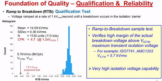 1541471418809225.png?imageView2/2/w/550 图片.png?imageView2/2/w/550