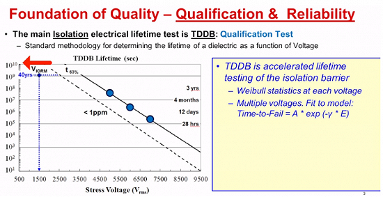 1541471443928225.png?imageView2/2/w/550 图片.png?imageView2/2/w/550
