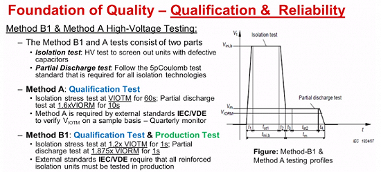 1541471614934856.png?imageView2/2/w/550 图片.png?imageView2/2/w/550