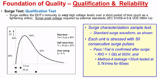 1541471735337722.png?imageView2/2/w/550 图片.png?imageView2/2/w/550