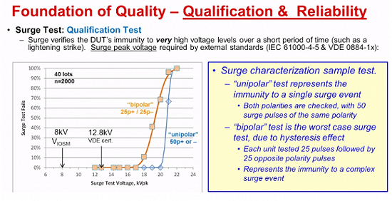 1541471792553942.png?imageView2/2/w/550 图片.png?imageView2/2/w/550