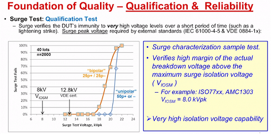 1541471803803660.png?imageView2/2/w/550 图片.png?imageView2/2/w/550