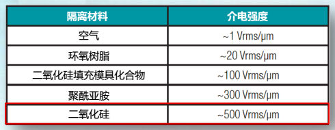 1541472023519425.png?imageView2/2/w/550 图片.png?imageView2/2/w/550