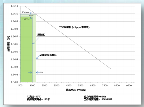 1541472132628153.png?imageView2/2/w/550 图片.png?imageView2/2/w/550