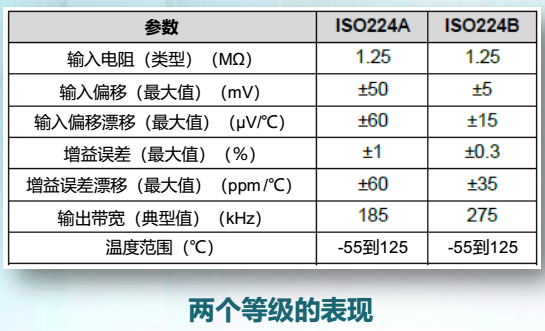 1541472154283392.png?imageView2/2/w/550 图片.png?imageView2/2/w/550