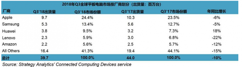 image.png?imageView2/2/w/550