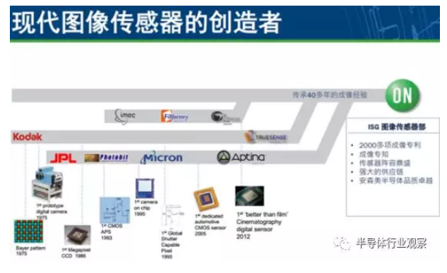 1541560101743929.png?imageView2/2/w/550 image.png?imageView2/2/w/550