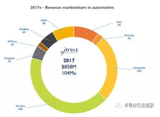 1541560088316221.png?imageView2/2/w/550 image.png?imageView2/2/w/550