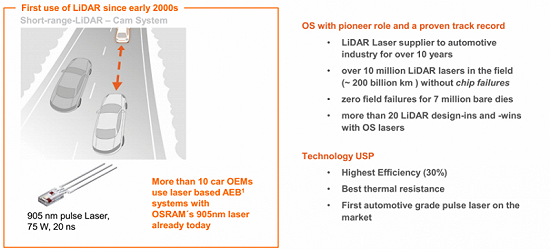 1542706254647380.png?imageView2/2/w/550 图片.png?imageView2/2/w/550