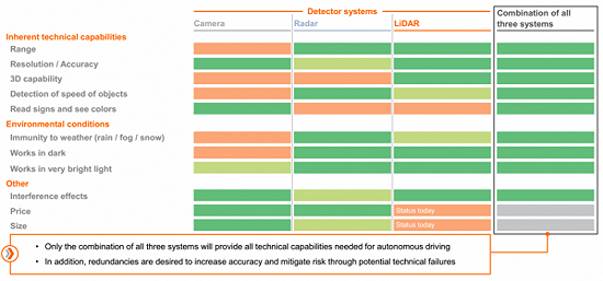 1542706300803379.png?imageView2/2/w/550 图片.png?imageView2/2/w/550