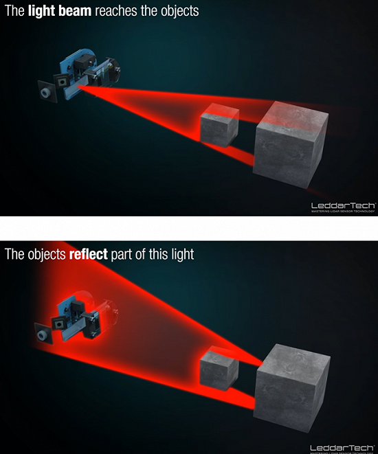 1542706360815909.png?imageView2/2/w/550 图片.png?imageView2/2/w/550