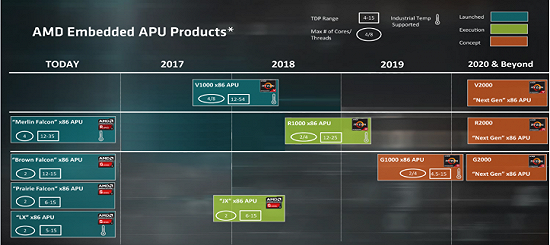 1542706361900256.png?imageView2/2/w/550 image.png?imageView2/2/w/550