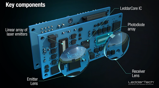 1542706377834054.png?imageView2/2/w/550 图片.png?imageView2/2/w/550