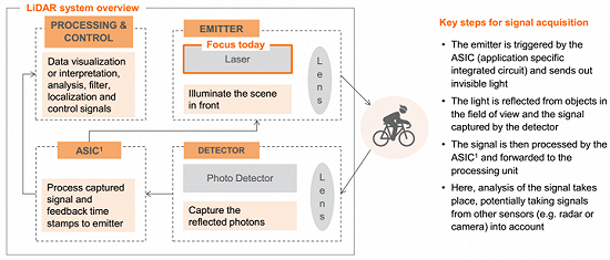 1542706405883197.png?imageView2/2/w/550 图片.png?imageView2/2/w/550