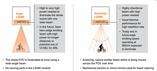 1542706564593824.png?imageView2/2/w/550 图片.png?imageView2/2/w/550