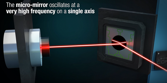 1542706641408370.png?imageView2/2/w/550 图片.png?imageView2/2/w/550