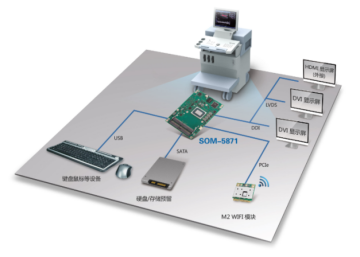 1542706675218398.png?imageView2/2/w/550 image.png?imageView2/2/w/550